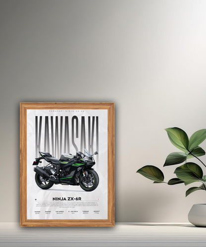 Cadre photo Kawasaki Ninja ZX-6R
