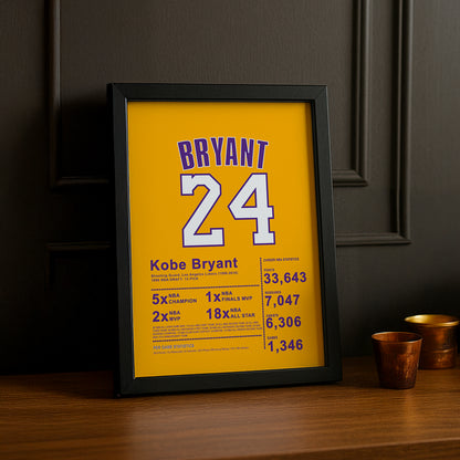 Cadre photo NBA - Bryant 24