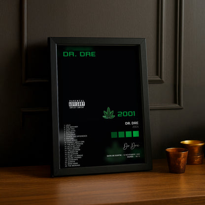 Poster Dr.Dre - Album 2001