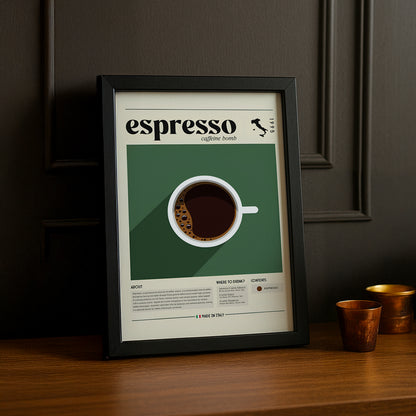 Cadre photo Coffee Lover - Cafein bomb