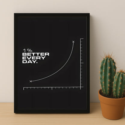 Cadre photo Motivation - 1% Better Every Day