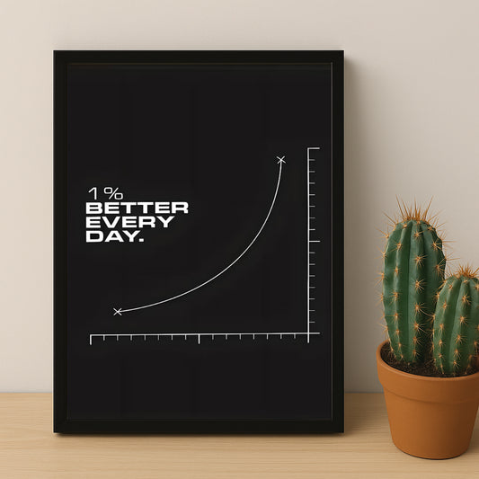 Cadre photo Motivation - 1% Better Every Day