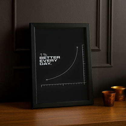 Cadre photo Motivation - 1% Better Every Day