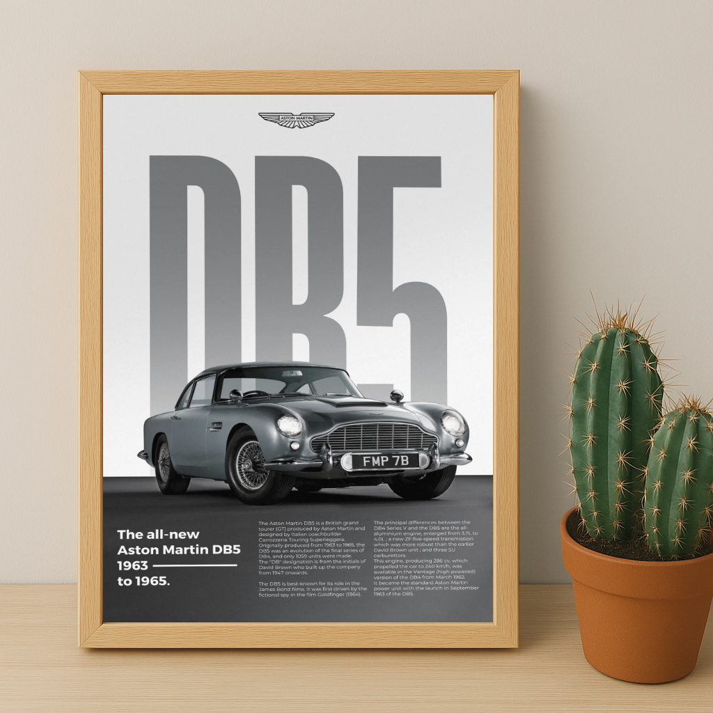 Poster Voitures - Aston Martin DB5 1963
