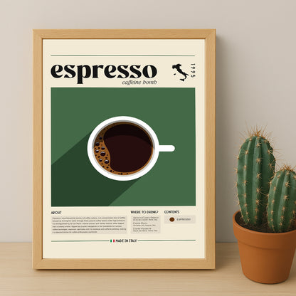 Cadre photo Coffee Lover - Cafein bomb