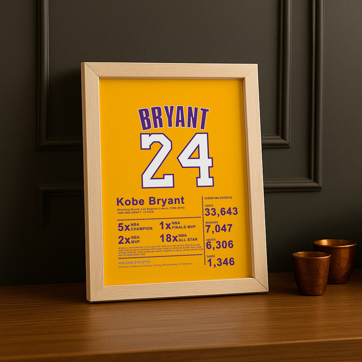 Cadre photo NBA - Bryant 24