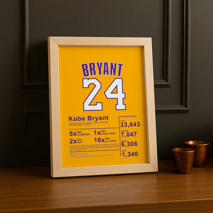 Cadre photo NBA - Bryant 24