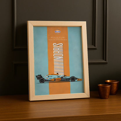 Cadre photo Formule 1 Gulf