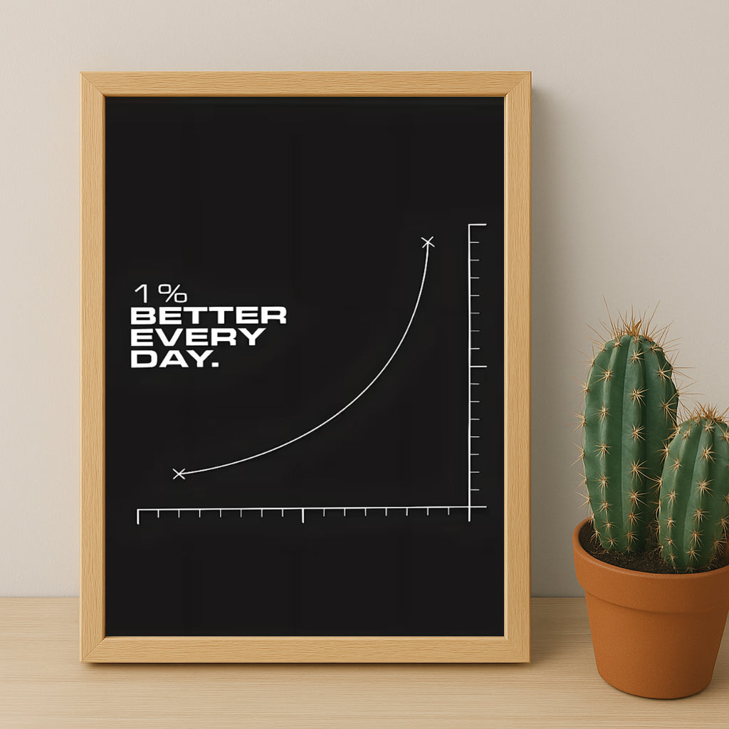 Cadre photo Motivation - 1% Better Every Day