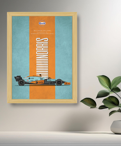 Cadre photo Formule 1 Gulf