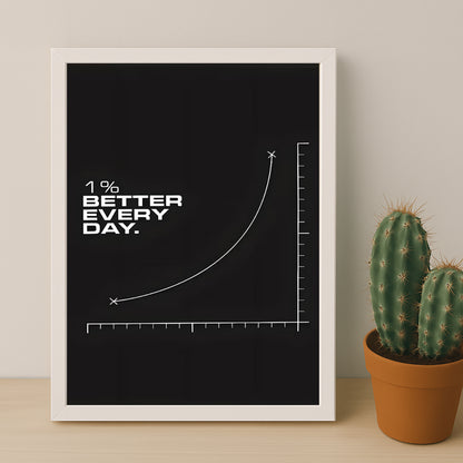 Cadre photo Motivation - 1% Better Every Day