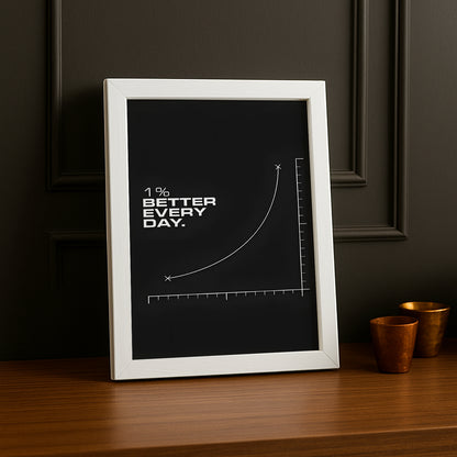 Cadre photo Motivation - 1% Better Every Day