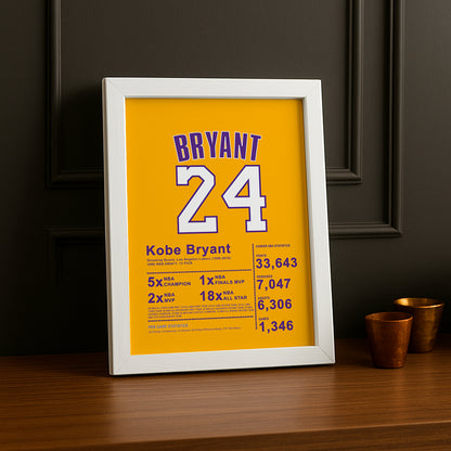 Cadre photo NBA - Bryant 24