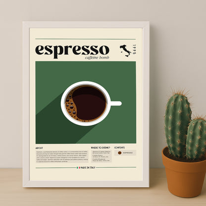 Cadre photo Coffee Lover - Cafein bomb