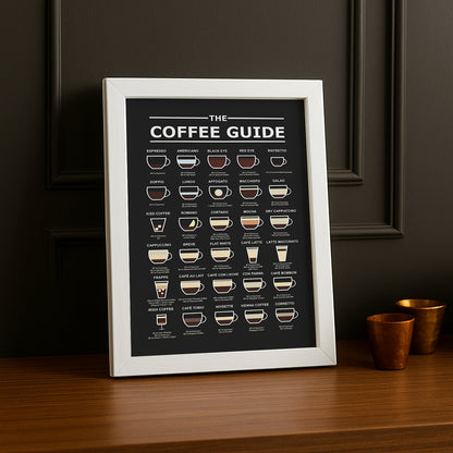 Cadre photo Coffee Lover - Coffee Guide