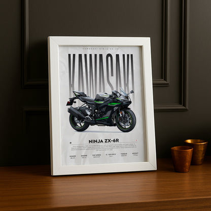 Cadre photo Kawasaki Ninja ZX-6R