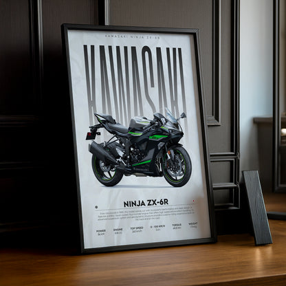 Cadre photo Kawasaki Ninja ZX-6R