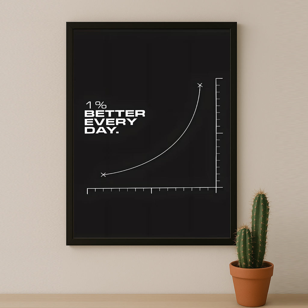Cadre photo Motivation - 1% Better Every Day