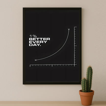Cadre photo Motivation - 1% Better Every Day