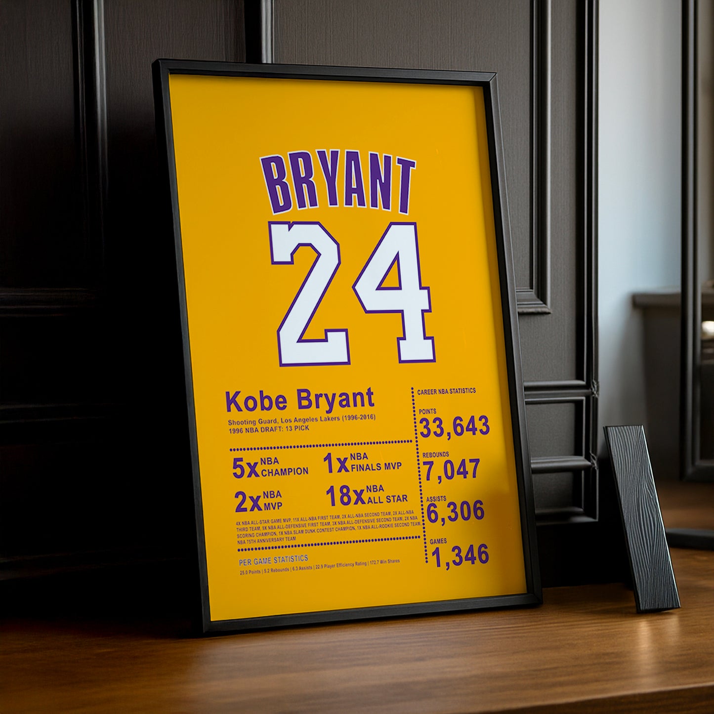 Cadre photo NBA - Bryant 24