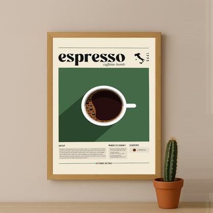 Cadre photo Coffee Lover - Cafein bomb