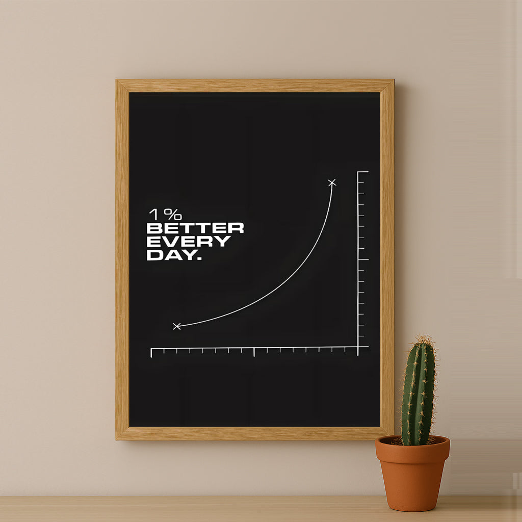 Cadre photo Motivation - 1% Better Every Day