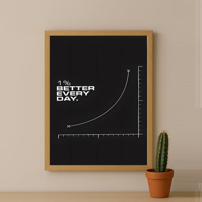Cadre photo Motivation - 1% Better Every Day