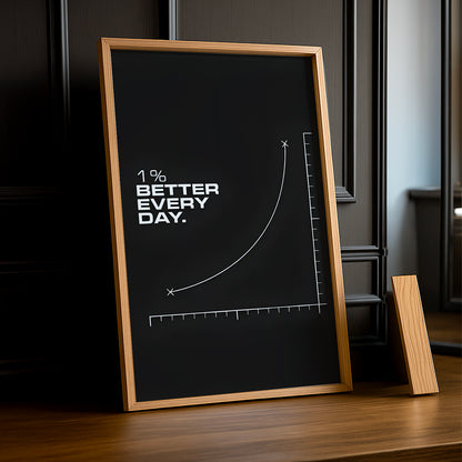 Cadre photo Motivation - 1% Better Every Day