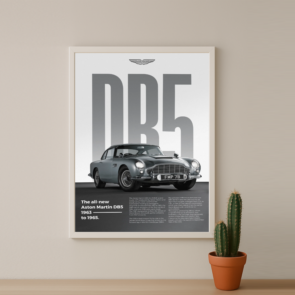Poster Voitures - Aston Martin DB5 1963