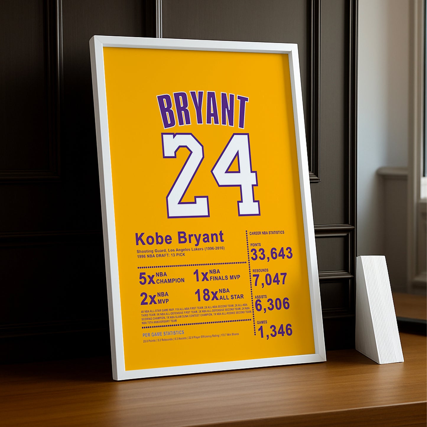 Cadre photo NBA - Bryant 24