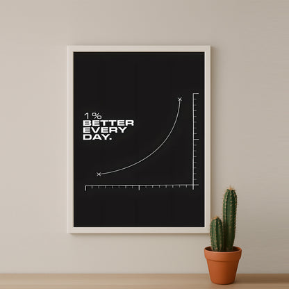 Cadre photo Motivation - 1% Better Every Day