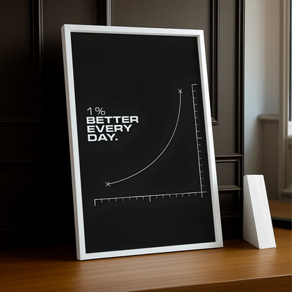 Cadre photo Motivation - 1% Better Every Day